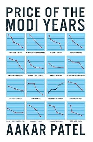 Cover of the book, 'Price of The Modi Years' featured on BooksPOetry&More